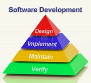 Amazing Software Development Services Provided By Cogxim Technologiies