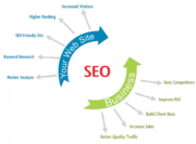 Get quality seo services in Jaipur