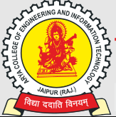 Arya The Best Engineering College in Rajasthan