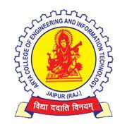 Courses in top engineering college in Jaipur