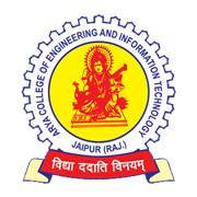 Arya college the best private engineering college in Rajasthan.