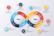 Best DevOps Course Near Me – Artifact Geeks